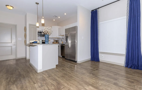 Renting in Louisville: What will $1,000 get you?