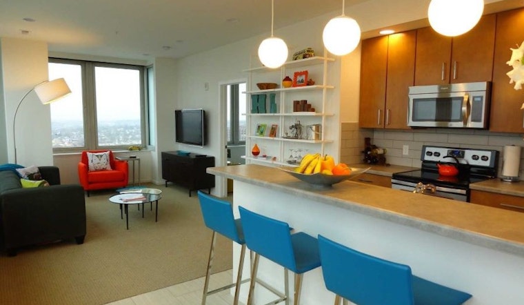 Renting in Omaha: What will $900 get you?