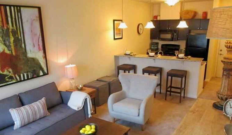 Renting in Louisville: What will $1,600 get you?