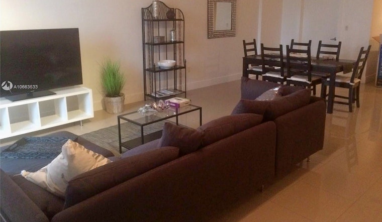 Renting in Miami: What will $2,200 get you?