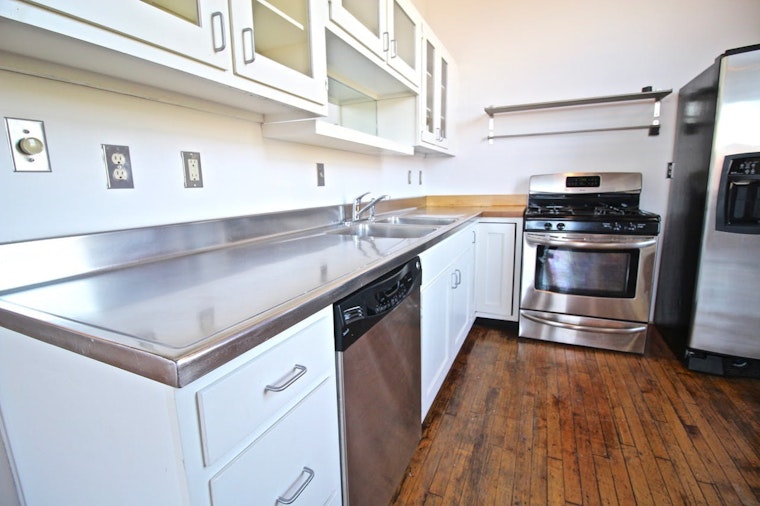 Renting in Kansas City: What will $1,500 get you?