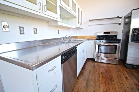 Renting in Kansas City: What will $1,500 get you?