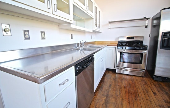 Renting in Kansas City: What will $1,500 get you?