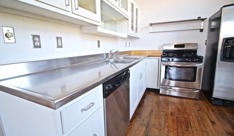Renting in Kansas City: What will $1,500 get you?