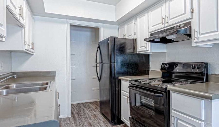 Renting in Mesa: What's the cheapest apartment available right now?