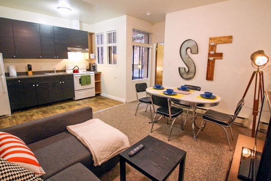 Renting in San Francisco: What will $2,900 get you?