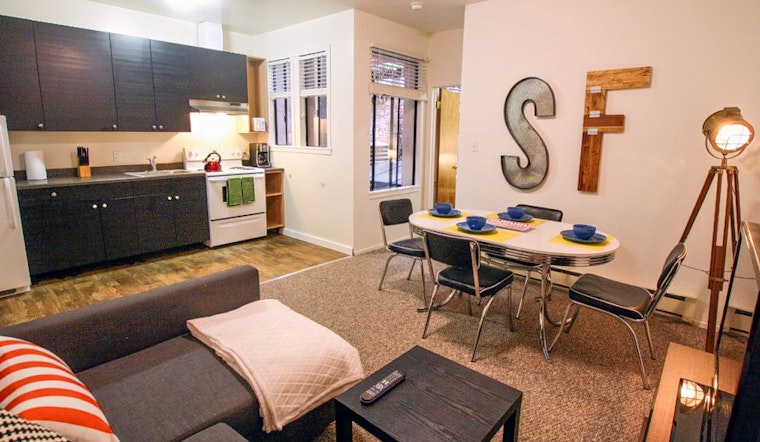 Renting in San Francisco: What will $2,900 get you?