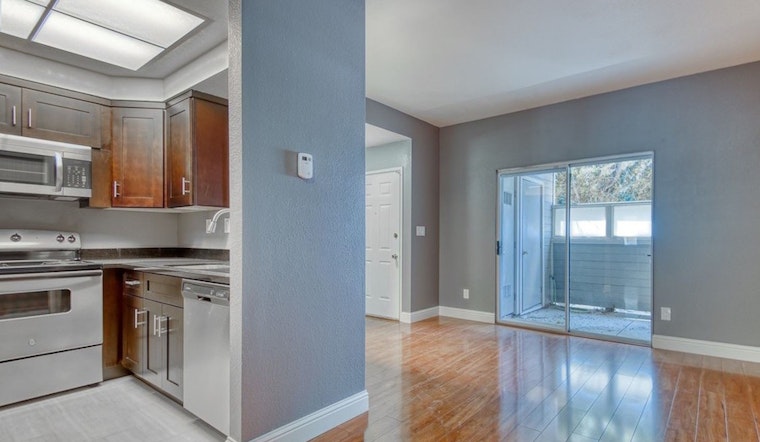 Renting in San Jose: What will $2,200 get you?