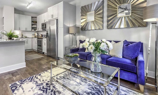 Renting in Charlotte: What will $1,300 get you?