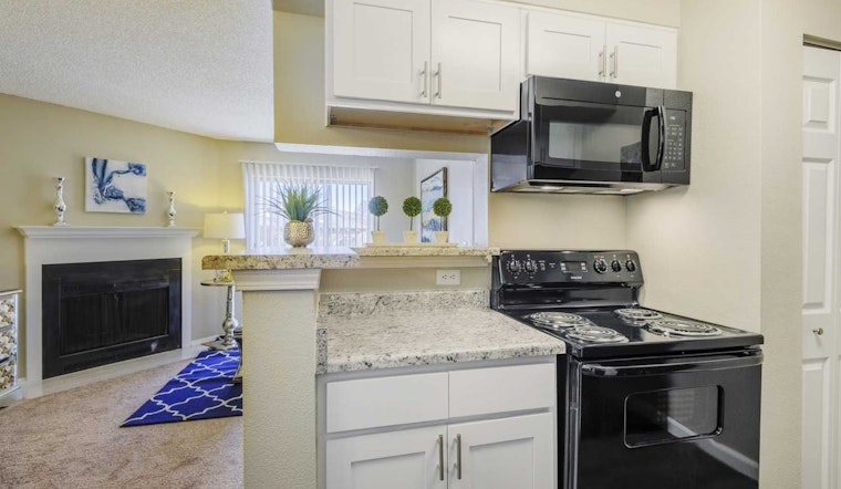 Renting in Aurora: What's the cheapest apartment available right now?