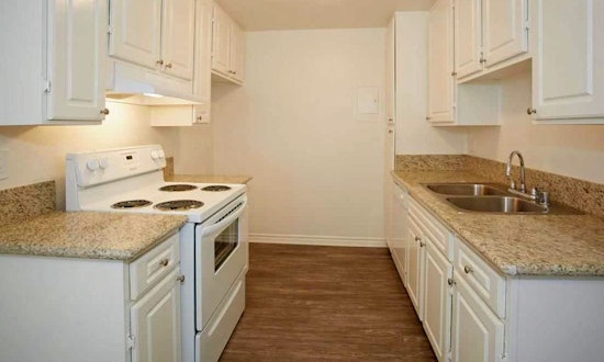 Renting in Anaheim: What will $1,800 get you?