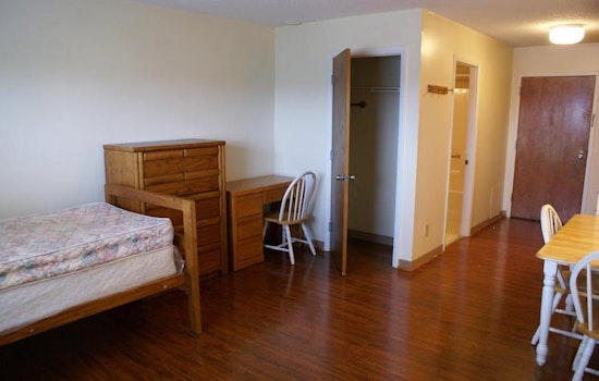 What will $800 rent you in North Campus, this month?