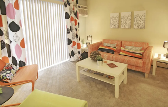Renting in Cincinnati: What's the cheapest apartment available right now?