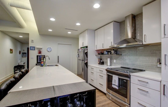 Renting in Cleveland: What will $1,400 get you?
