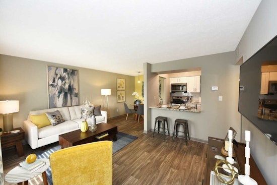 Renting in Louisville: What will $900 get you?
