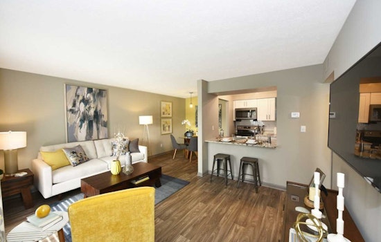 Renting in Louisville: What will $900 get you?
