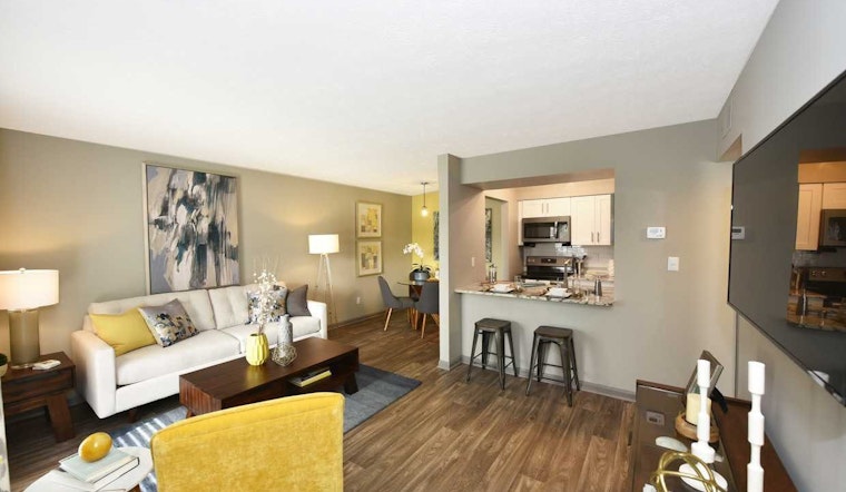 Renting in Louisville: What will $900 get you?