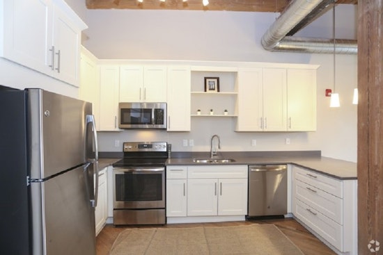 The cheapest apartment rentals in Downtown Kansas City
