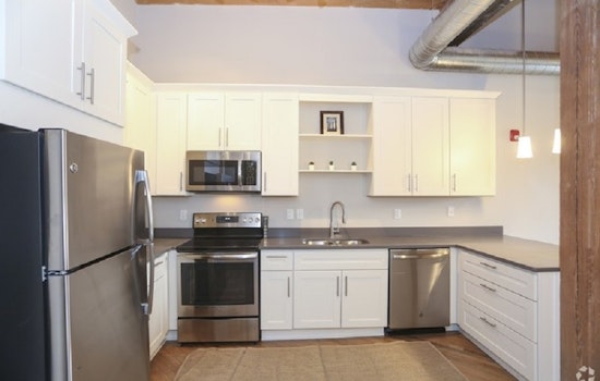 The cheapest apartment rentals in Downtown Kansas City