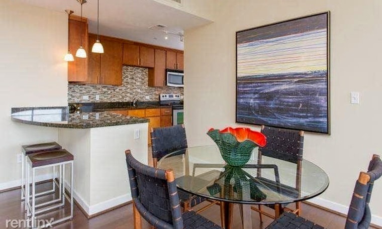 What will $2,400 rent you in Downtown, this month?