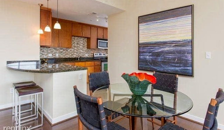 What will $2,400 rent you in Downtown, this month?