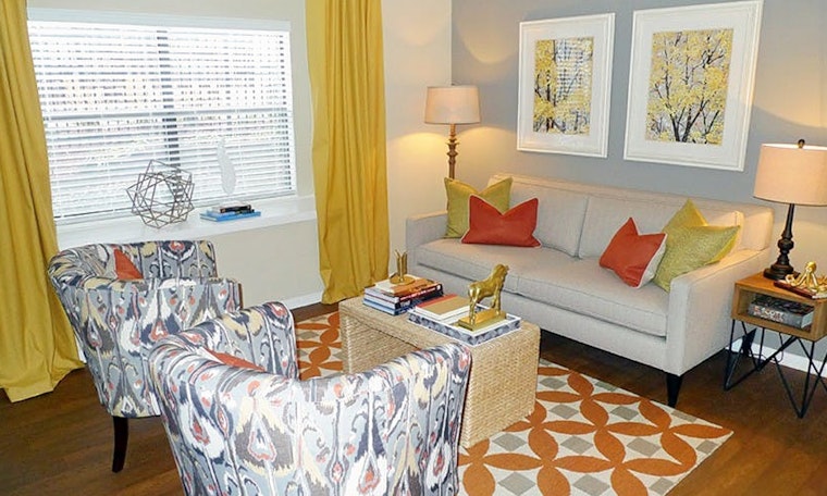 Renting in Charlotte: What will $900 get you?
