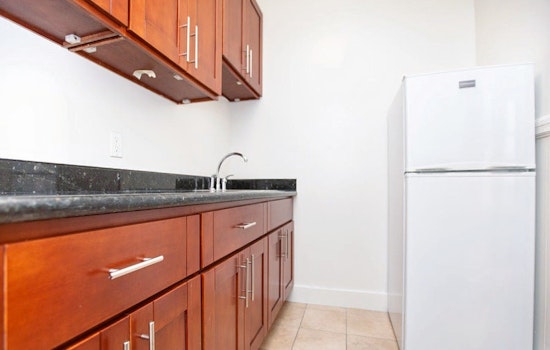 Renting in San Francisco: The cheapest apartments available right now