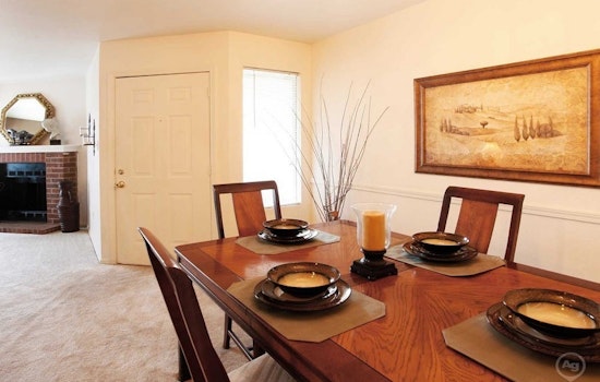 What will $700 rent you in Hickory Ridge-South Riverdale, today?