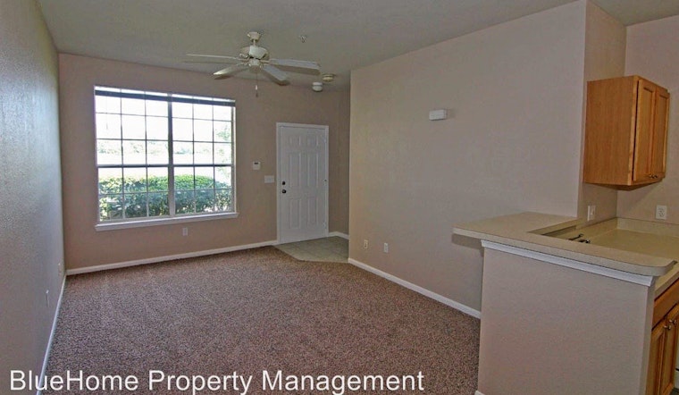 Renting in Orlando: What will $1,100 get you?