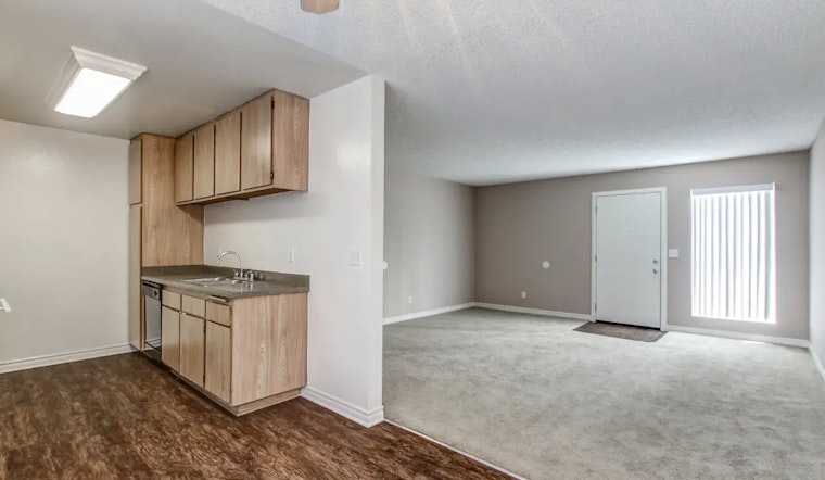 Renting in Anaheim: What's the cheapest apartment available right now?