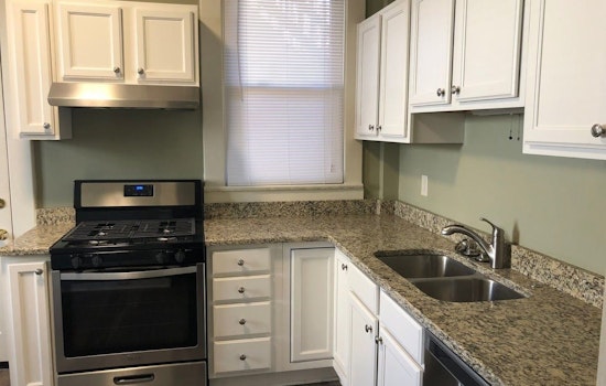 The most affordable apartment rentals in Victorian Village, Columbus