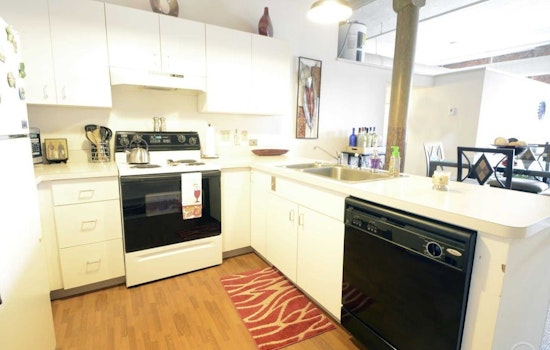 Renting in Cleveland: What will $1,100 get you?