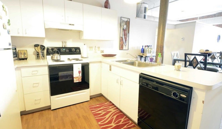 Renting in Cleveland: What will $1,100 get you?