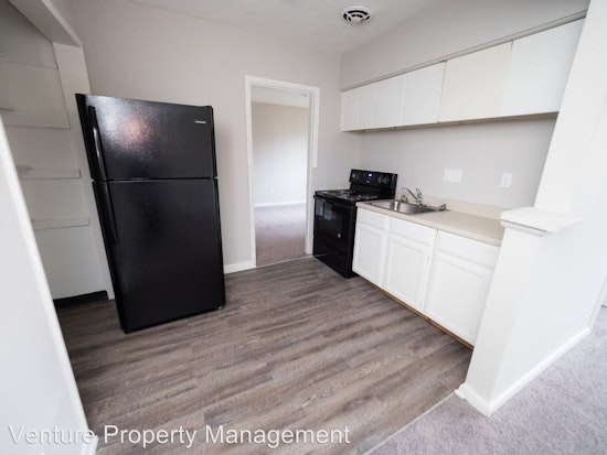 Renting in Cincinnati: What will $600 get you?