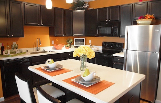 Renting in Louisville: What will $1,300 get you?