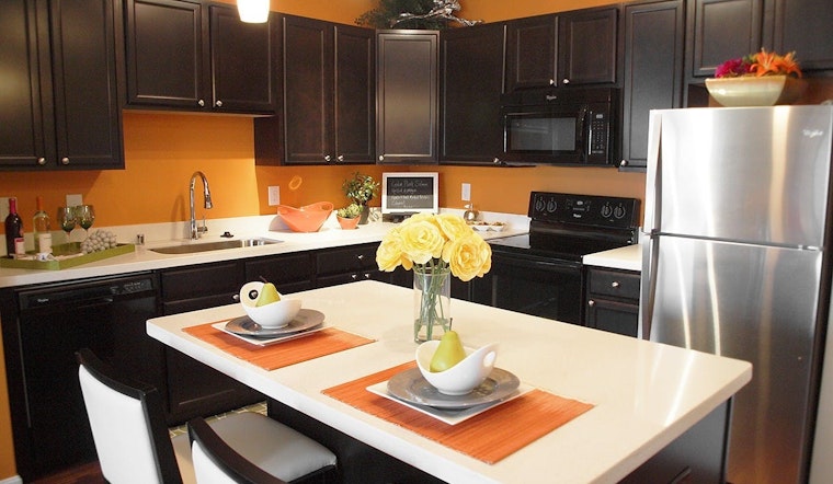 Renting in Louisville: What will $1,300 get you?