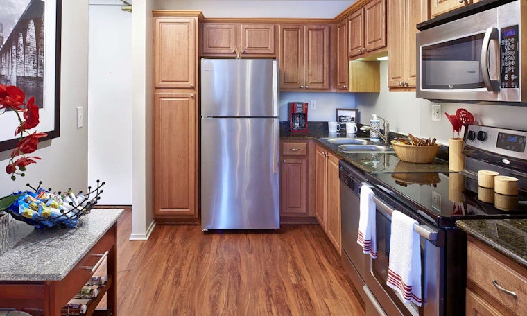 Renting in Minneapolis: What will $1,600 get you?