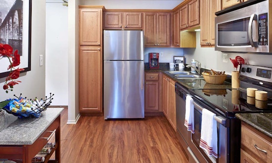 Renting in Minneapolis: What will $1,600 get you?