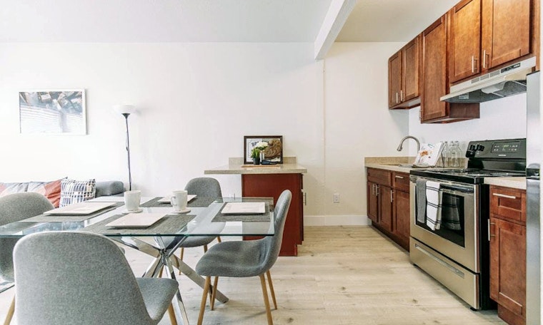 Renting in Oakland: What will $1,700 get you?