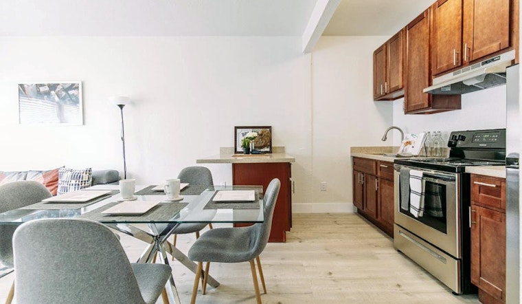 Renting in Oakland: What will $1,700 get you?