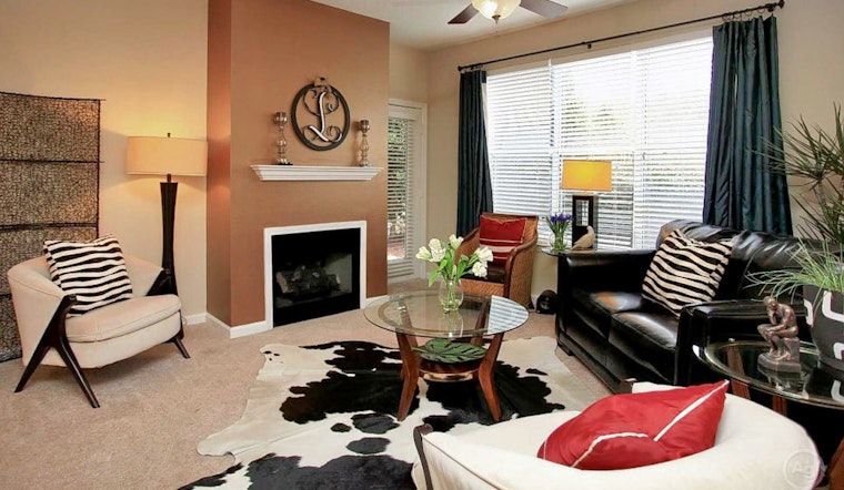 Renting in Nashville: What will $1,400 get you?