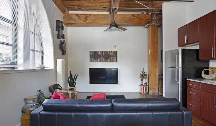 What will $1,200 rent you in Downtown, right now?