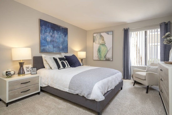 Renting in Santa Ana: What will $1,900 get you?