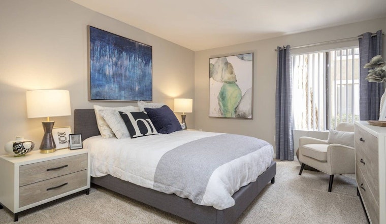 Renting in Santa Ana: What will $1,900 get you?