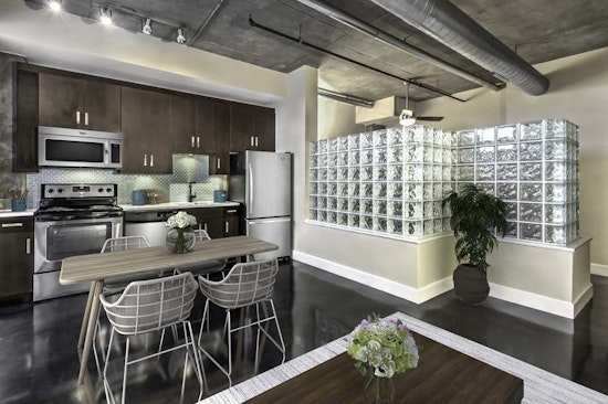 The most affordable apartment rentals in Fourth Ward, Charlotte