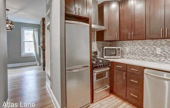 What will $2,000 rent you in Adams Morgan, this month?