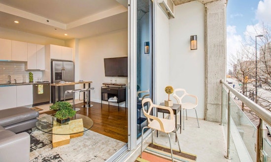 What will $1,100 rent you in Downtown, this month?