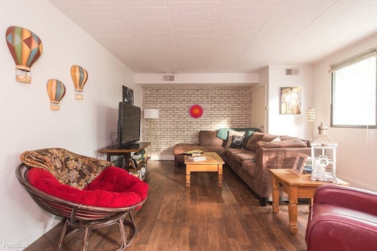 Renting in Pittsburgh: What will $1,300 get you?
