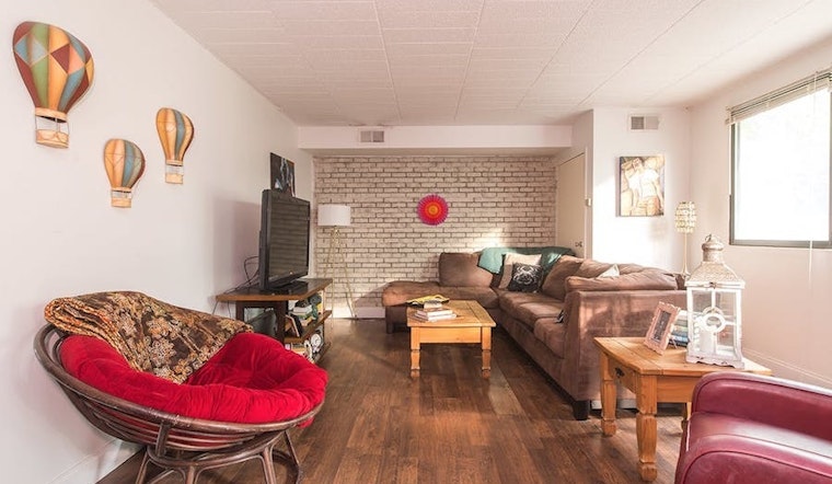 Renting in Pittsburgh: What will $1,300 get you?
