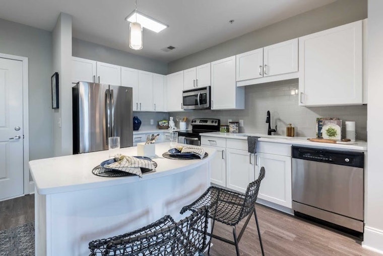 Renting in Raleigh: What will $1,300 get you?